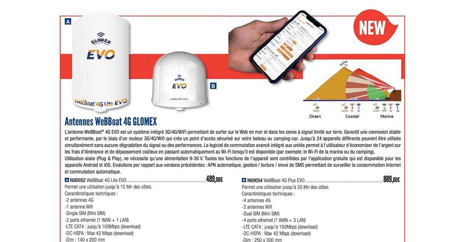 anteenes webboat 4g glomex