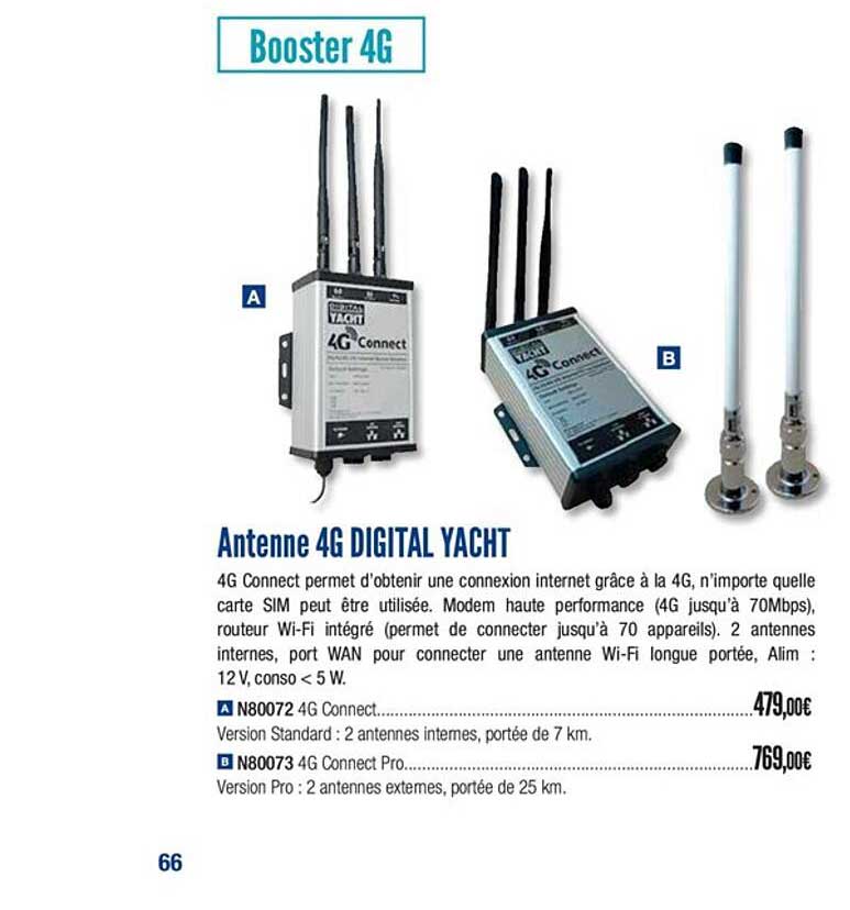 antenne 4g digital yacht