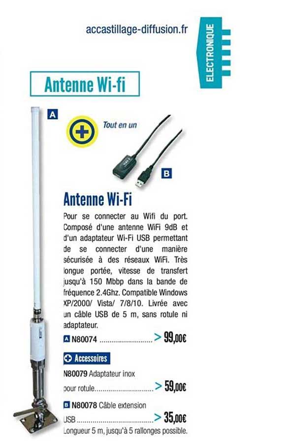 antenne wi fi