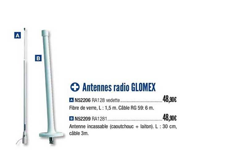 antennes radio glomex