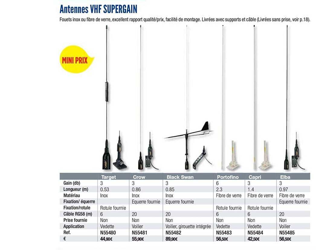 antennes vhf supergain