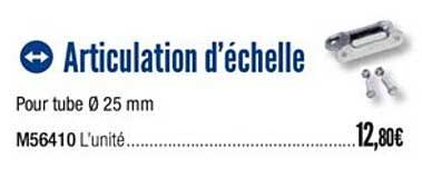 articulation d'échelle