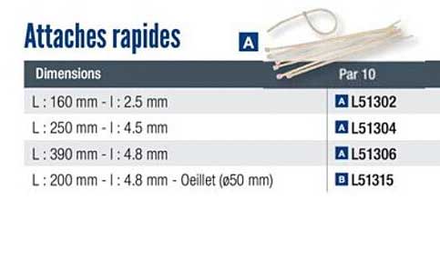 attaches rapides