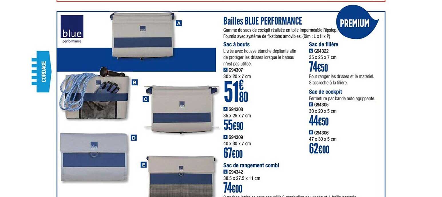 Bailles Blue Performance