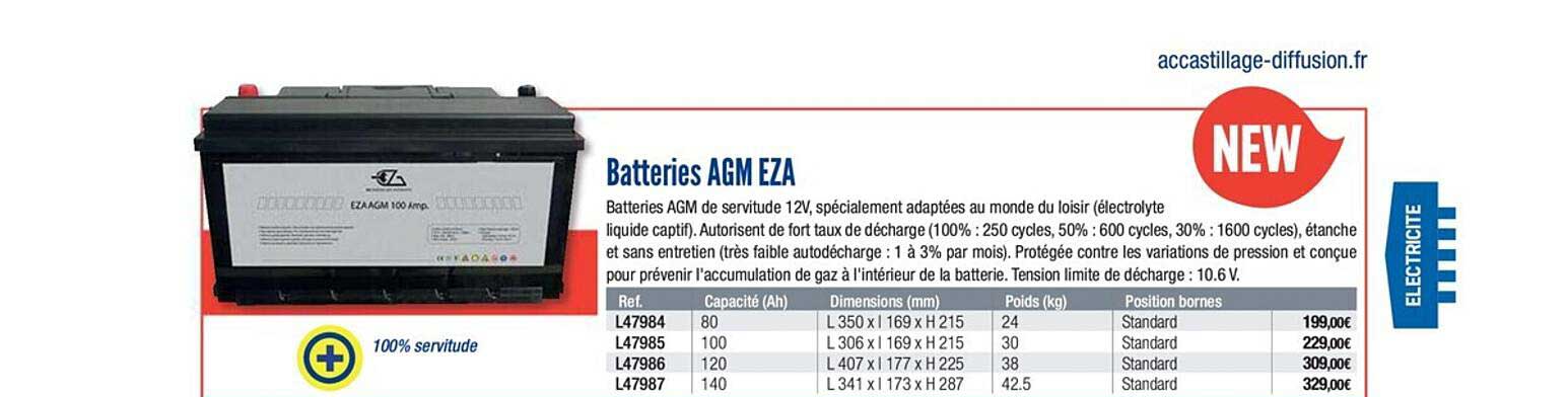 batteries agm eza