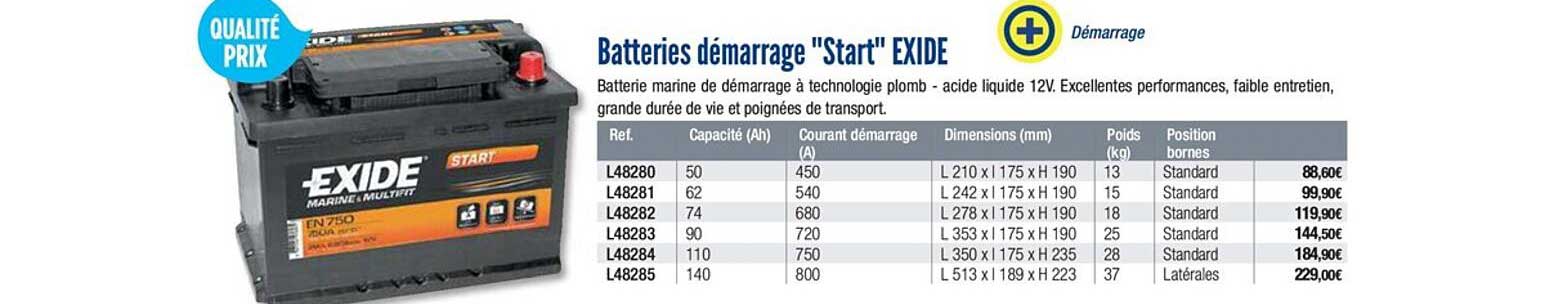 batteries démarrage start exide
