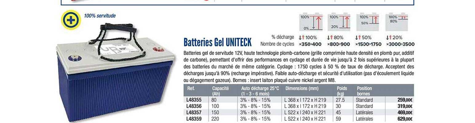 batteries gel uniteck
