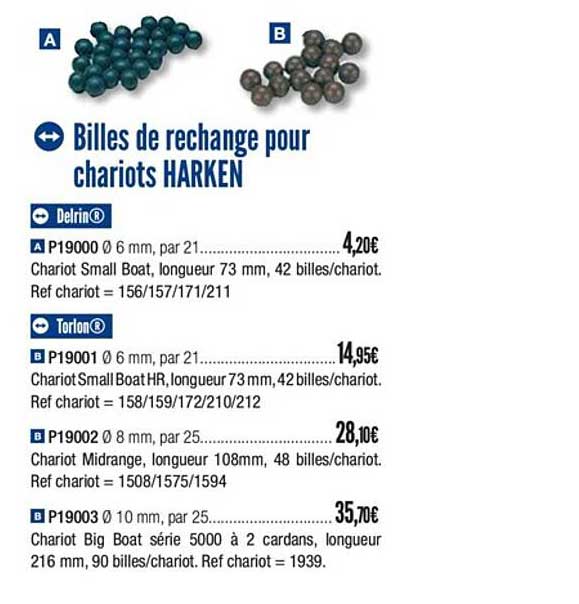 billes de rechange pour chariots harken
