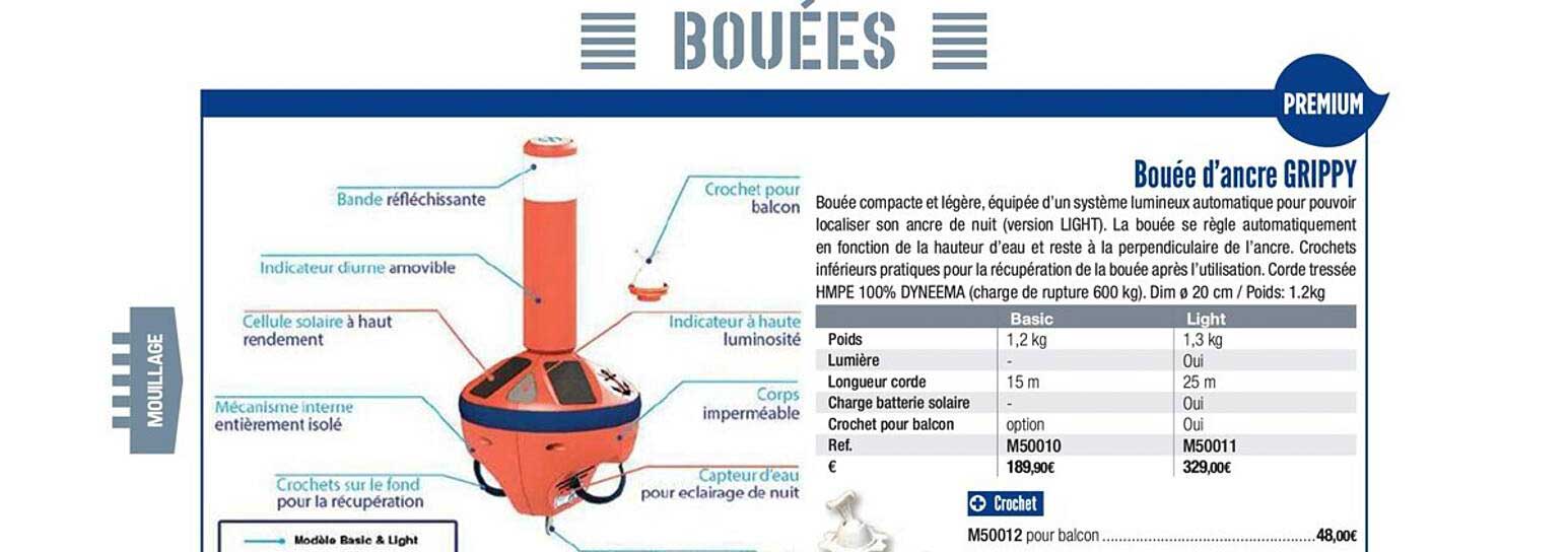 bouée d'ancre grippy