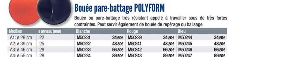 bouée pare battage polyform