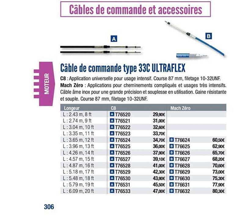 câble de commande type 33c ultraflex