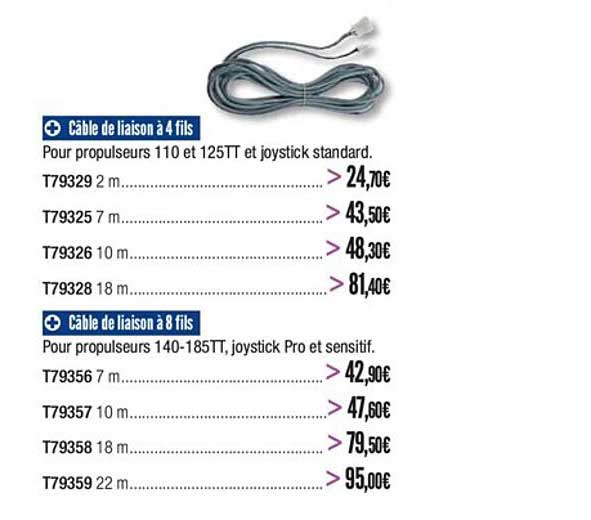 câble de liaison à 4 fils câble de liaison à 8 fils