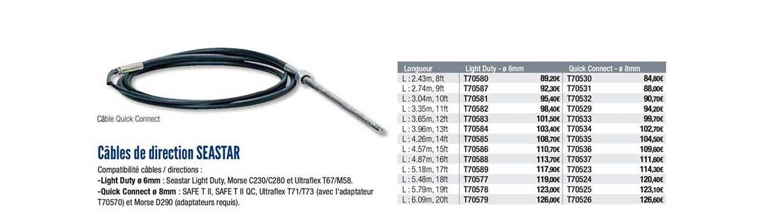 câbles de direction seastar