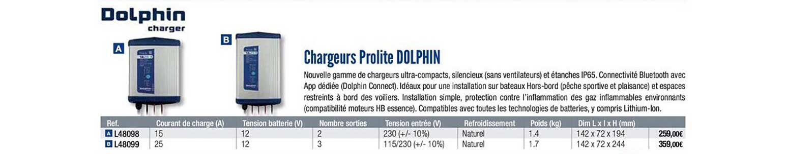 chargeurs prolite dolphin