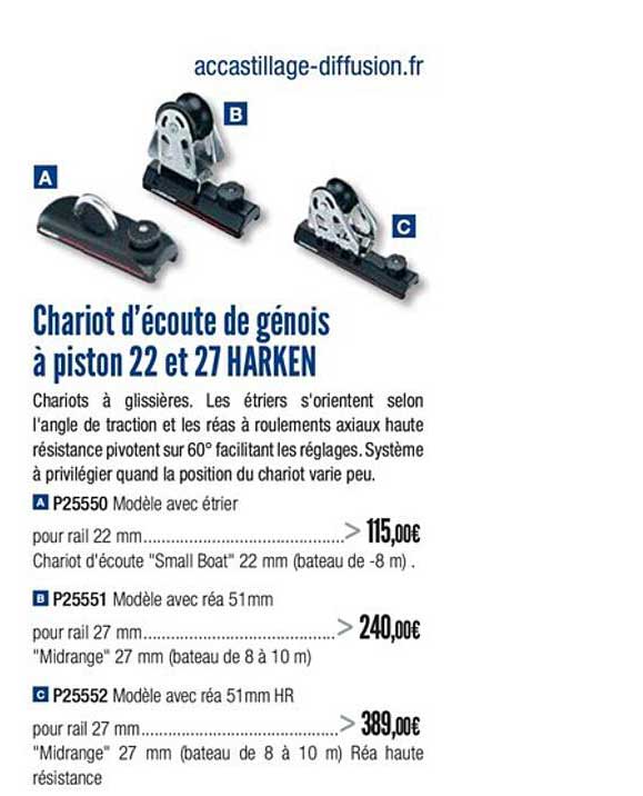 chariot d'écoute de génois à piston 22 et 27 harken