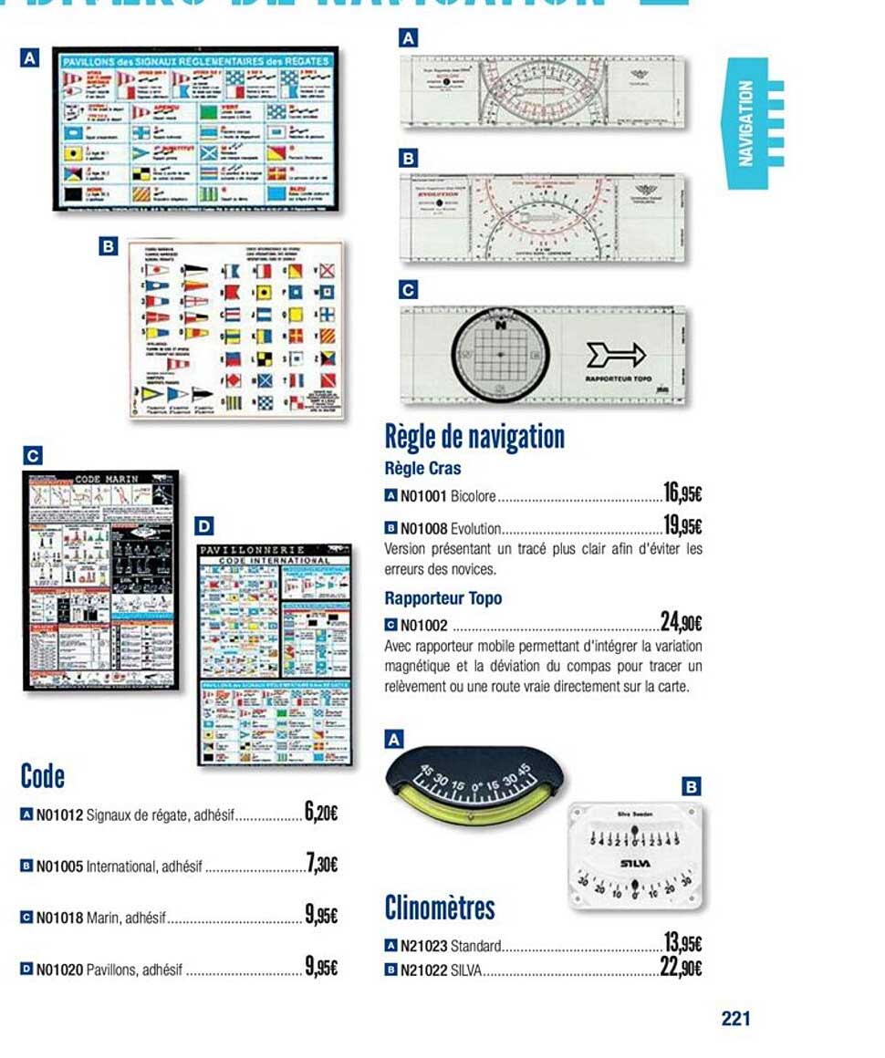 code règle de navigation clinomètres