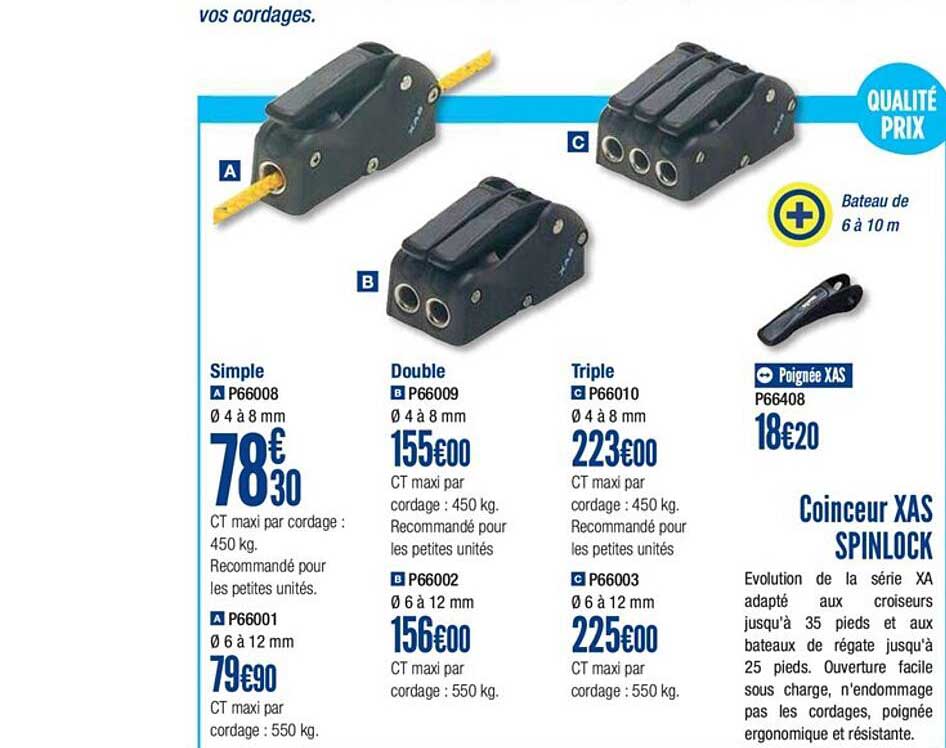 coinceur xas spinlock
