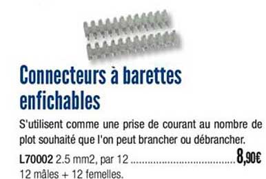 connecteurs à barettes enfichables