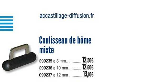 coulisseau de bôme mixte