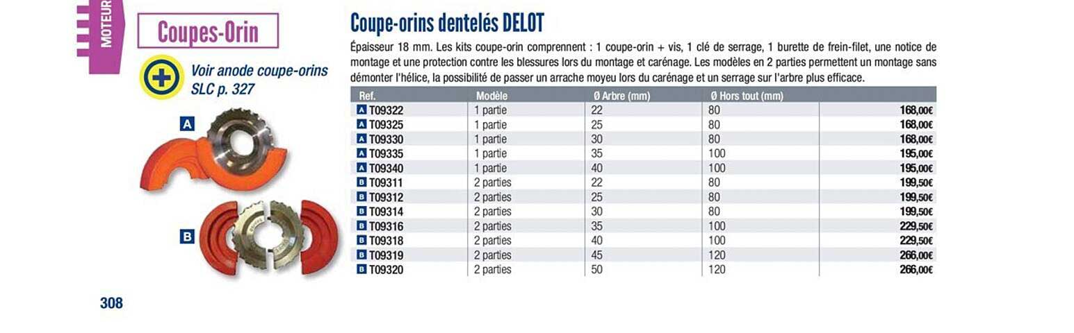 coupe orins dentelés delot