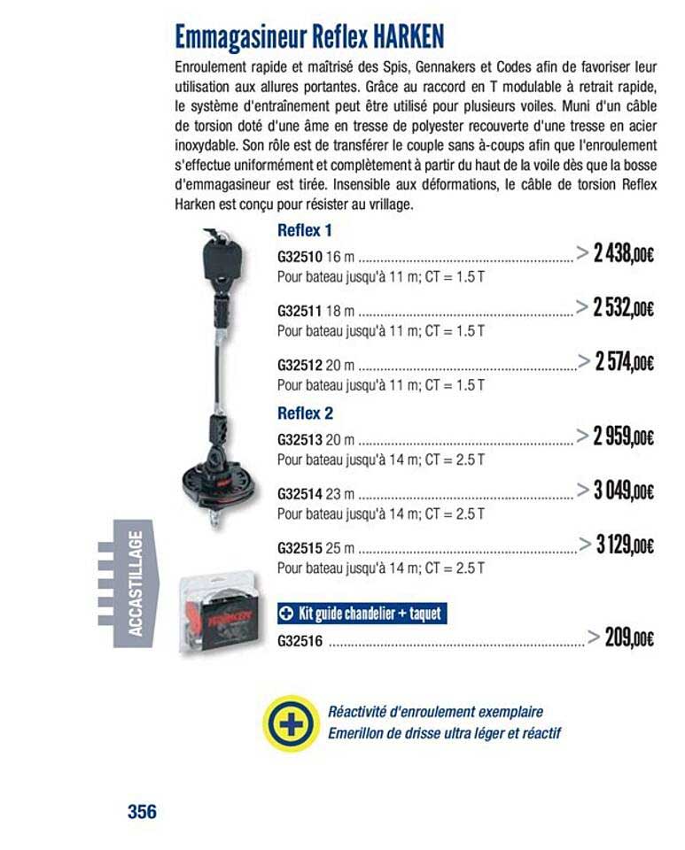 emmagasineur reflex harken