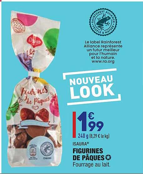 Figurines De Pâques Isaura