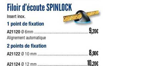 filoir d'écoute spinlock