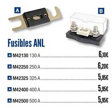 fusibles anl
