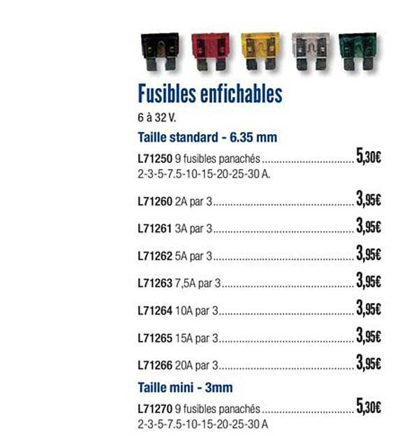 fusibles enfichables