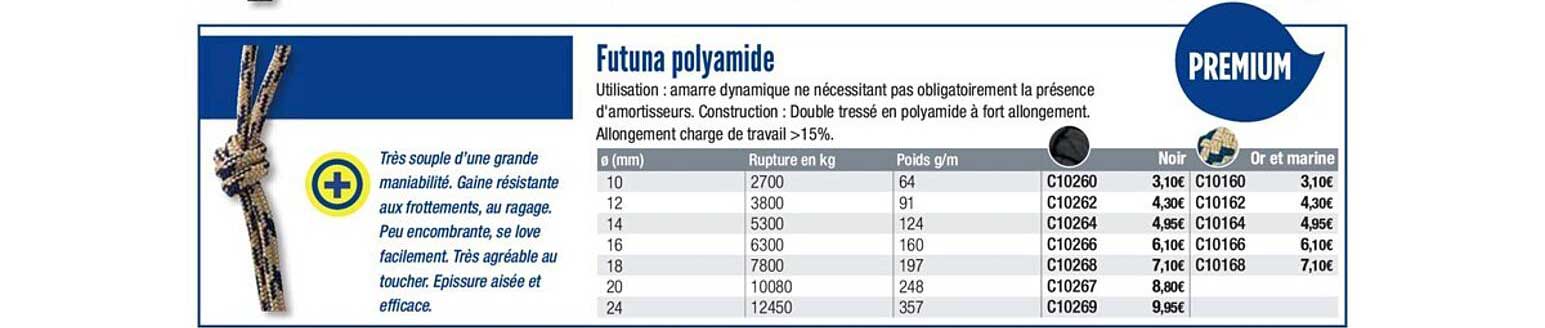 futuna polyamide