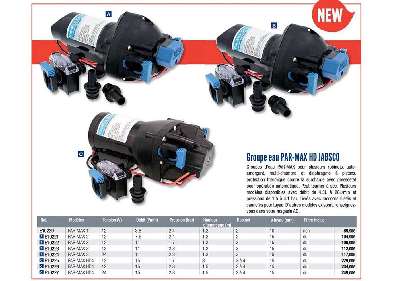 groupe eau par max hd jabsco