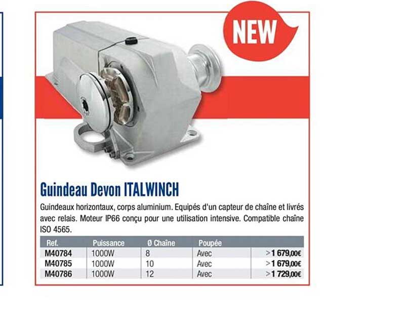 guindeau devon italwinch