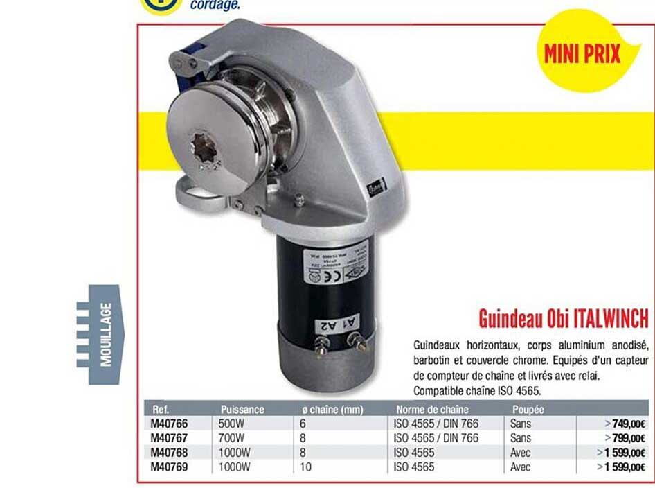 guindeau obi italwinch