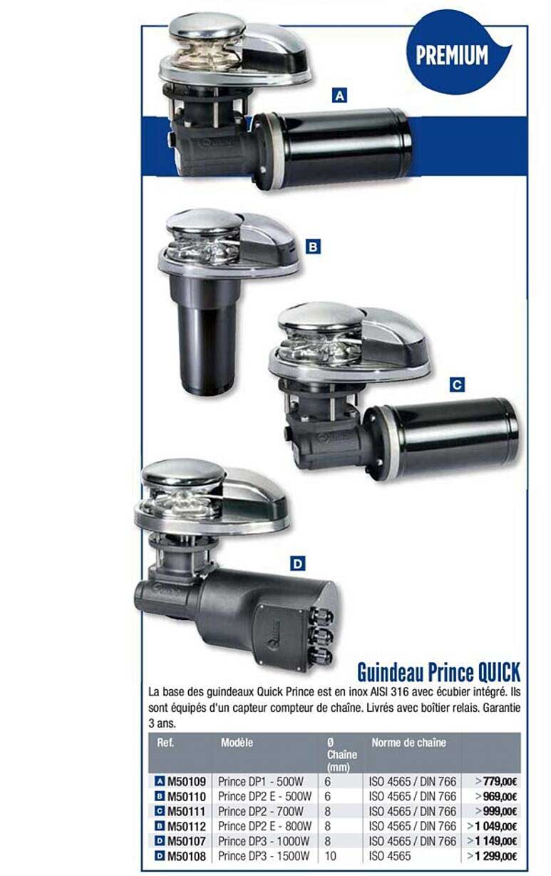 guindeau prince quick