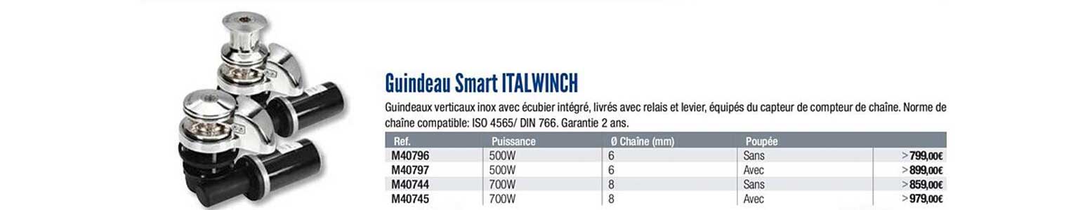 guindeau smart italwinch