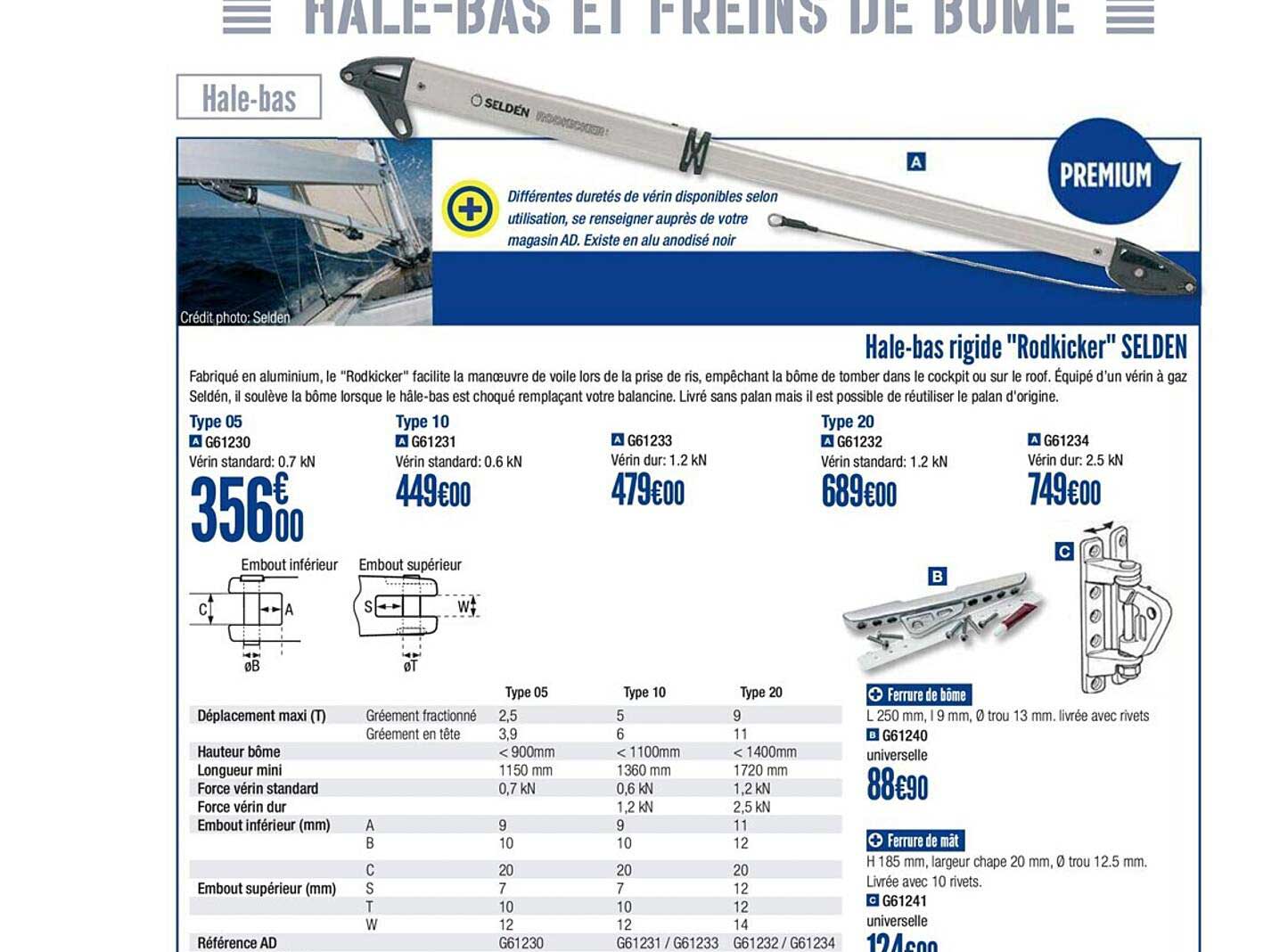 hale bas rigide rodkicker selden