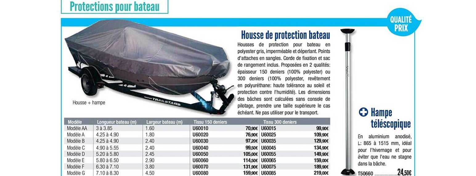 Housse De Protection Bateau