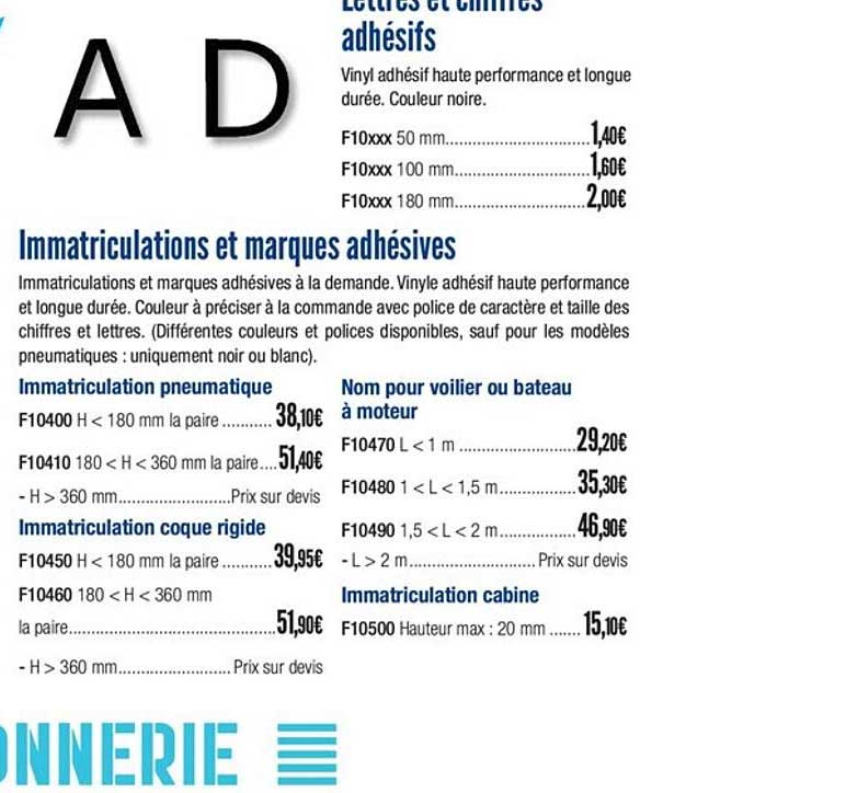 Immatriculations Et Marques Adhésives