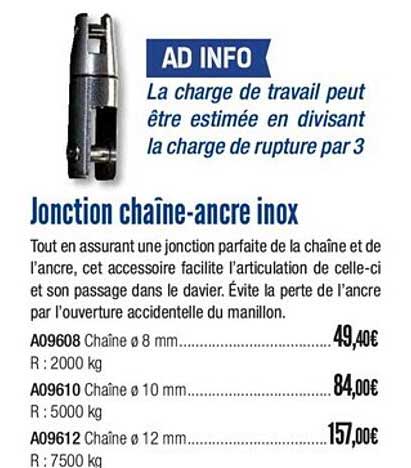 jonction chaîne ancre inox