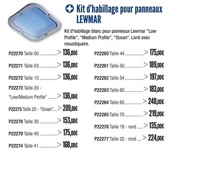 kit d'habillage pour panneaux lewmar