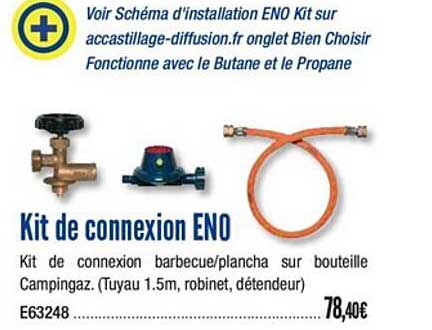 kit de connexion eno