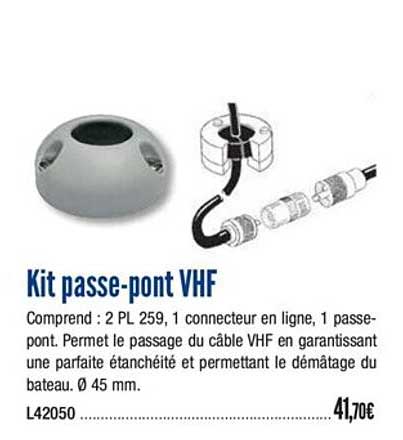 Kit Passe Pont Vhf