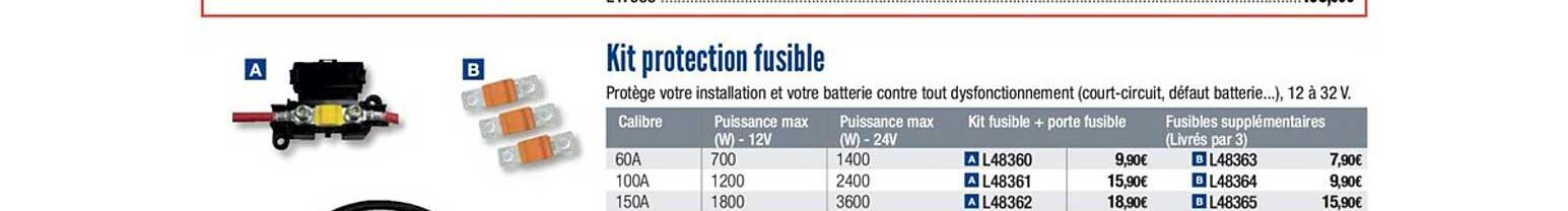 kit protection fusible