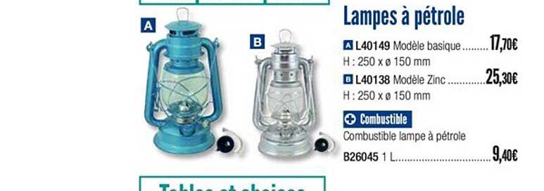 lampes à pétrole