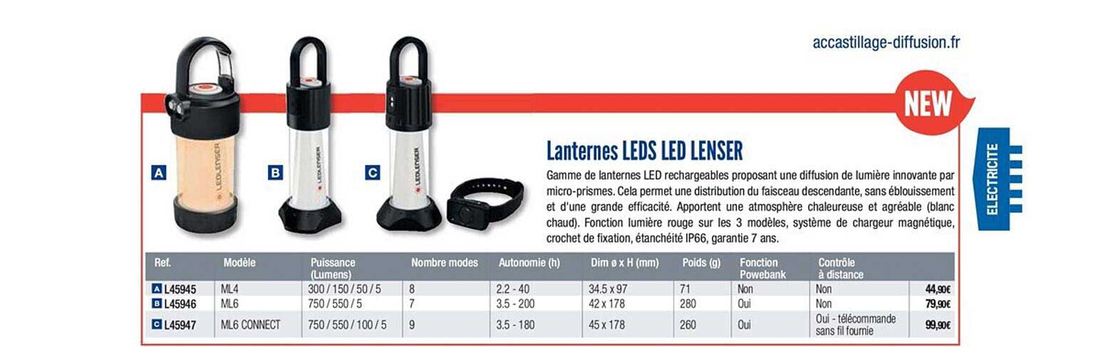 lanternes leds led lenser