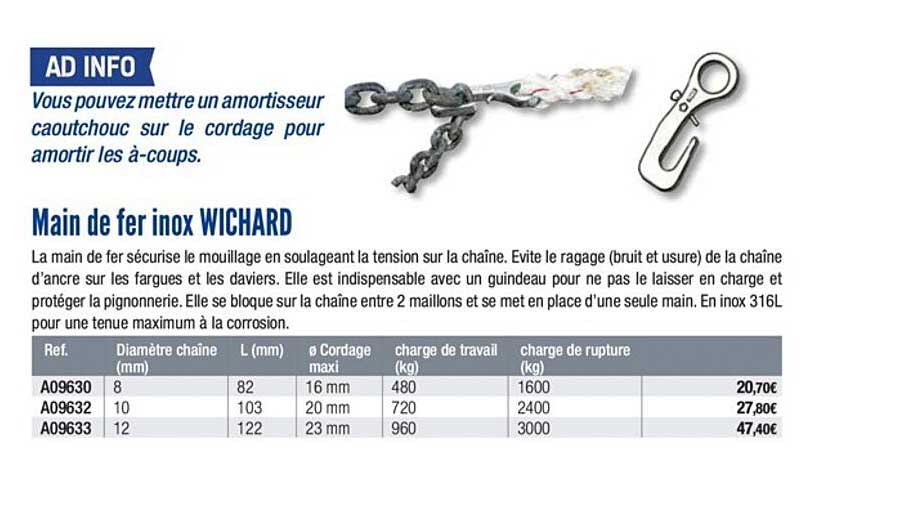main de fer inox wichard