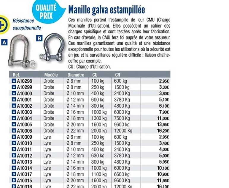 manille galva estampillée