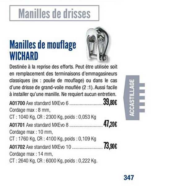 manilles de mouflage wichard