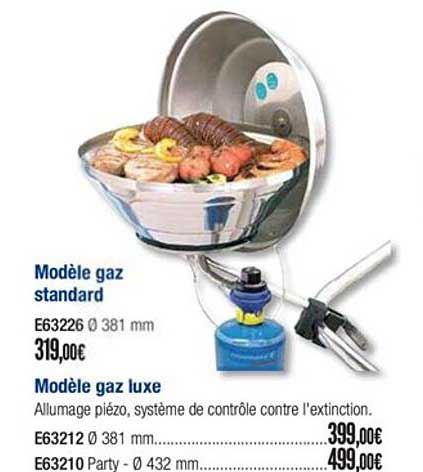 Modèle Gaz Standard Modèle Gaz Luxe