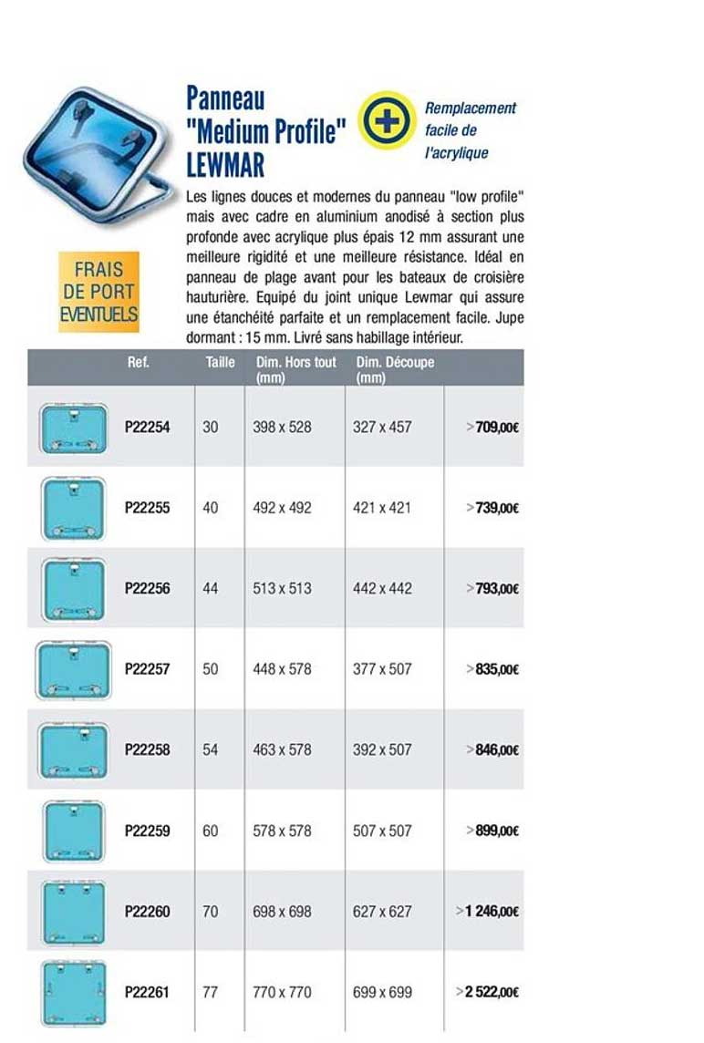 panneau medium profile lewmar
